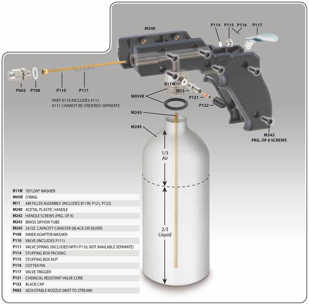 Металлический распылитель Magnaflux Portable Pressure Sprayer